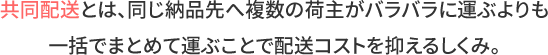 共同配送とは、同じ納品先へ複数の荷主がバラバラに運ぶよりも一括でまとめて運ぶことで配送コストを抑えるしくみ。